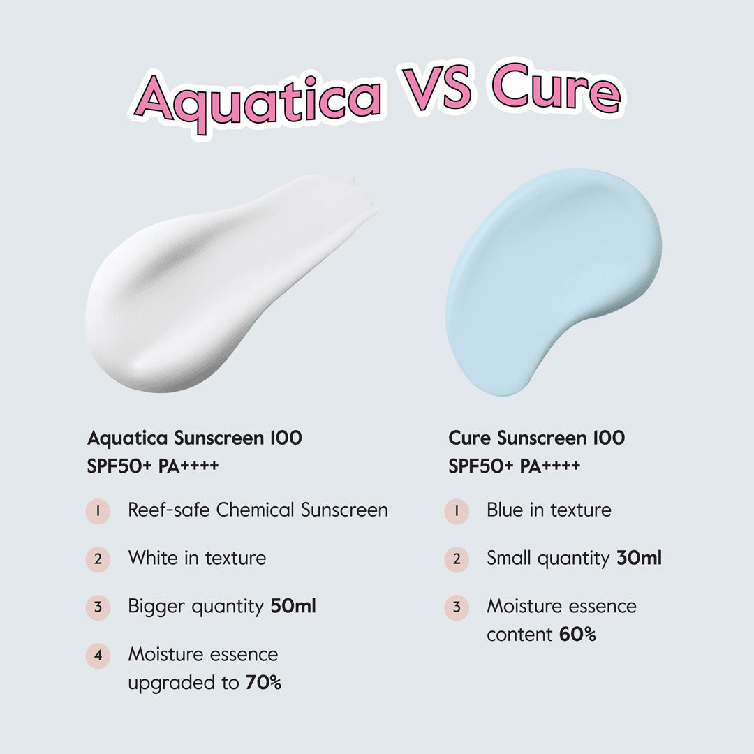 Aquatica Sunscreen 100 SPF 50+/PA++++ - Pida Beauty