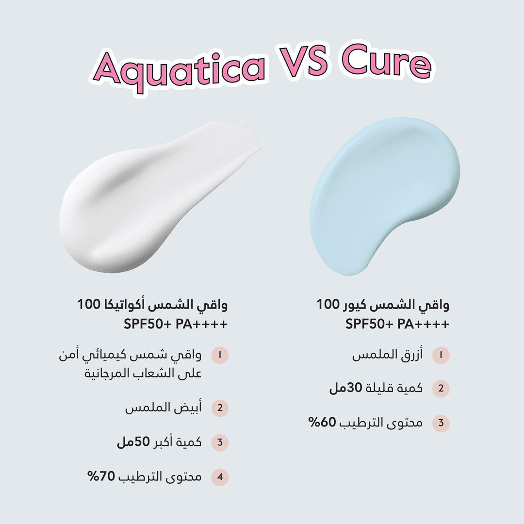 Aquatica Sunscreen 100 SPF 50+/PA++++ - Pida Beauty